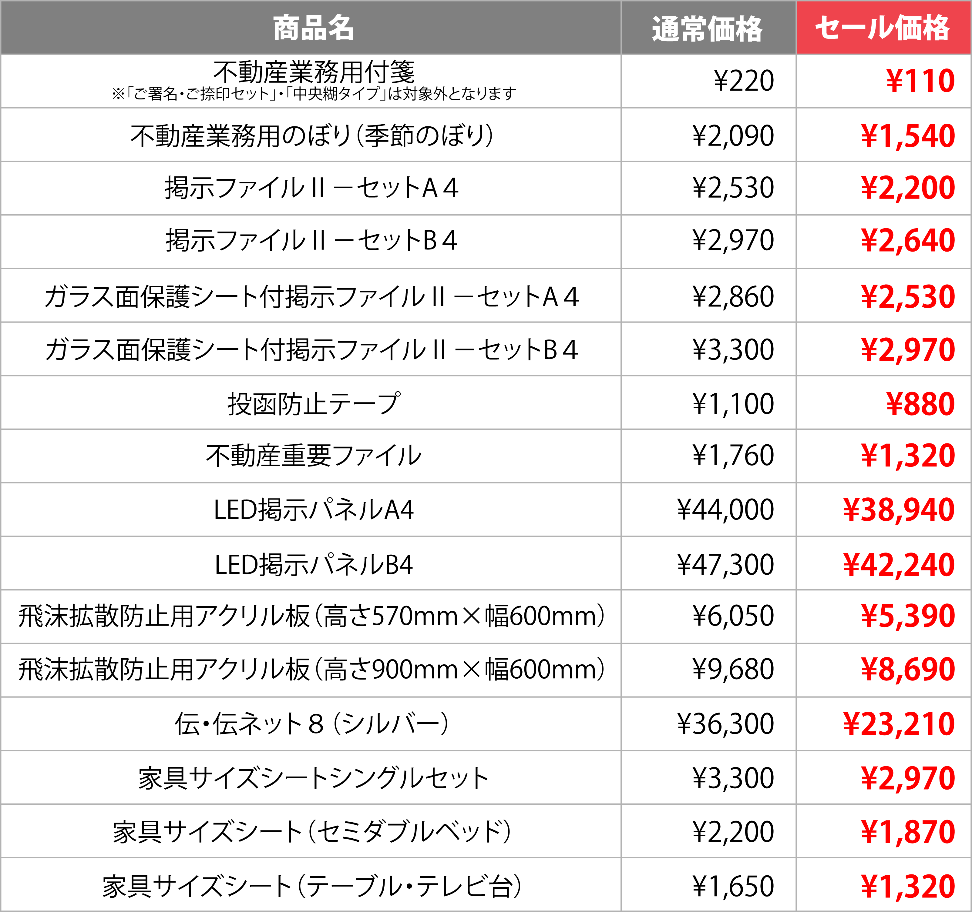 歳末セール商品一覧