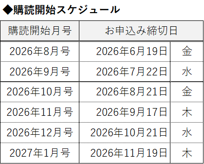 月刊不動産流通 購読開始スケジュール