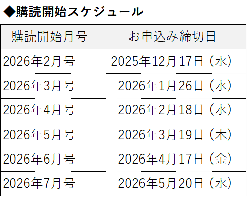 月刊不動産流通 購読開始スケジュール