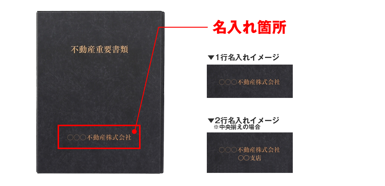 名入れ箇所イメージ画像