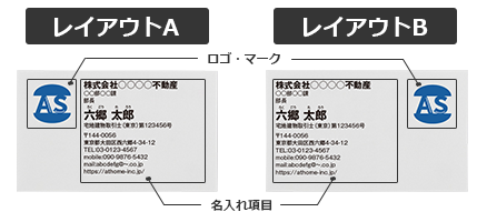 名刺のレイアウトイメージ