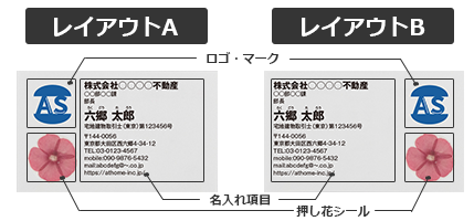 名刺のレイアウトイメージ