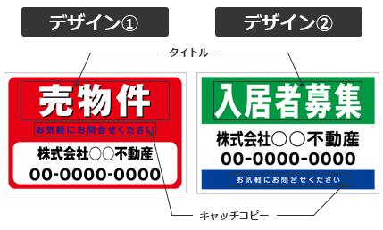 野立て看板のデザインイメージ