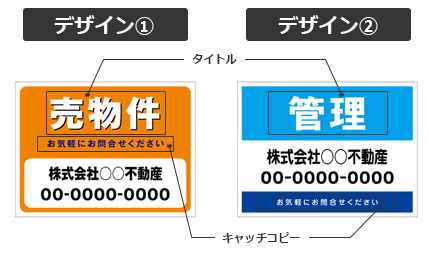 野立て看板のデザインイメージ