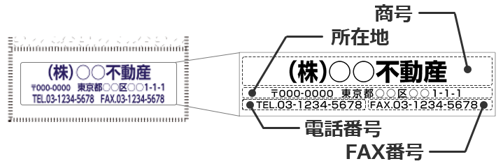 名入れタオルのレイアウトイメージ