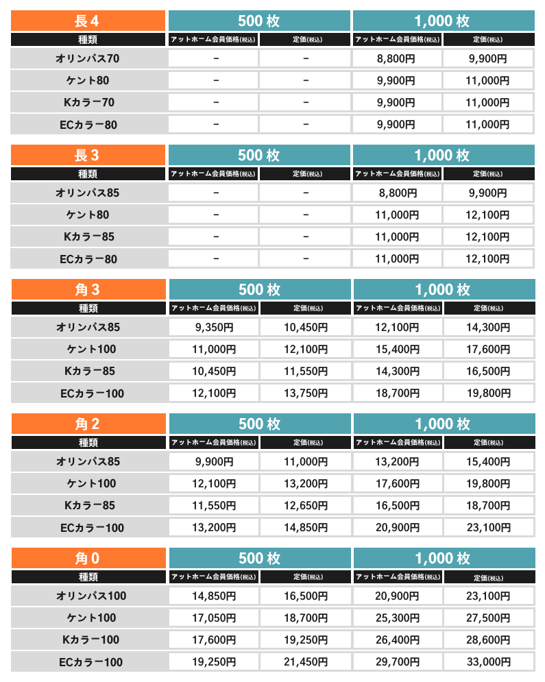 名入れ封筒の価格表